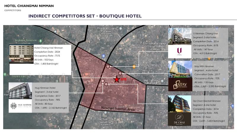 Hotel in the heart of Nimman, Chiang Mai, Su Thep, Muang Chiang Mai, Chiang Mai, , 1,556 sqm, Business For Sale, by Shori Asset Group Co., Ltd., 500407961 - DDproperty.com