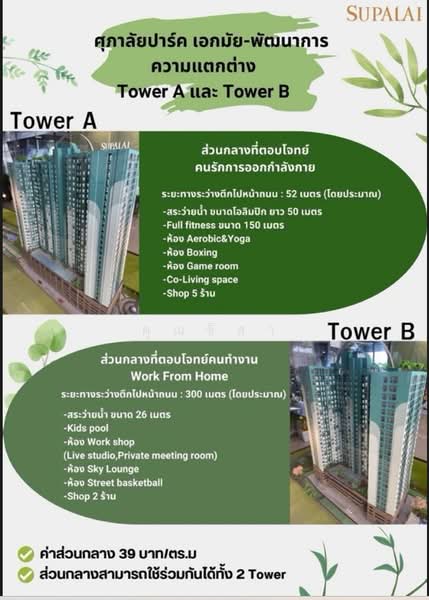 Supalai Parc Ekkamai-Pattanakarn, Bangkok, Suan Luang, Bangkok, 1 Bedroom, 34 sqm, Condo For Sale, by คุณชิสา, 500412335 - DDproperty.com