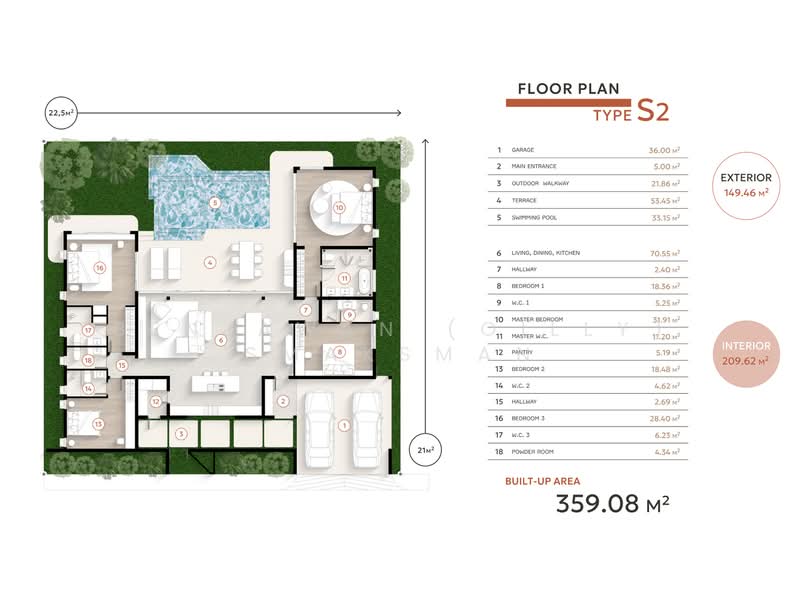 Manor Phuket Phase 1 : แมเนอร์ ภูเก็ต เฟส 1, ภูเก็ต, ศรีสุนทร, ถลาง, ภูเก็ต, 359 ตร.ม., วิลล่า ขาย, โดย Benjawan (Oilly) Smaksman, 500417173 - DDproperty.com