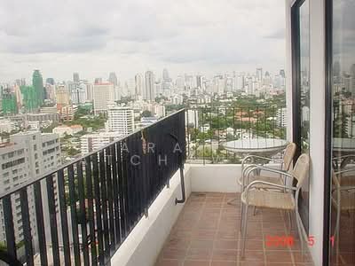 For Rent - Icon III, Bangkok