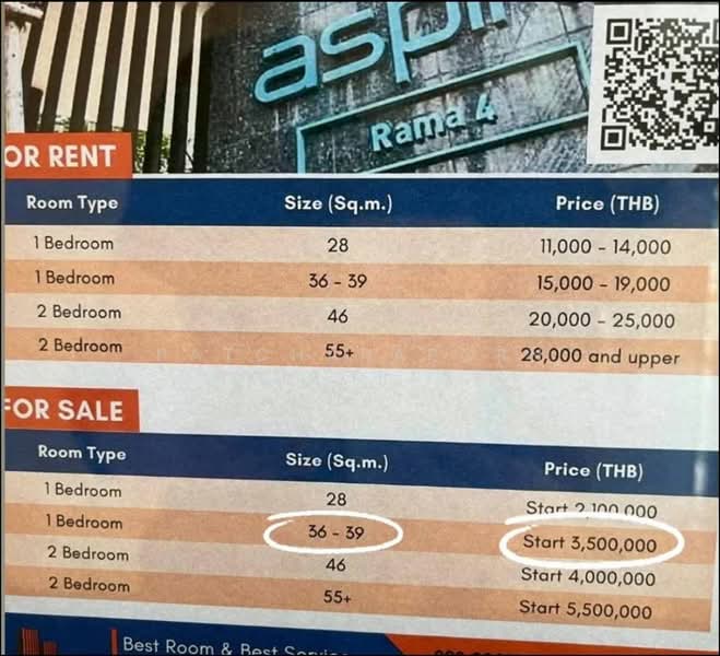 Aspire Sukhumvit-Rama 4, Bangkok, 4404 Rama 4 Road, Phra Kanong, Khlong Toei, Bangkok, 1 Bedroom, 37 sqm, Condo For Sale, by Patcharaporn Binsorlae, 500429548 - DDproperty.com