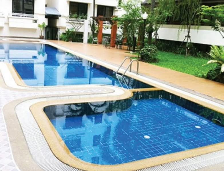 Baan Chao Praya : บ้านเจ้าพระยา, กรุงเทพ, 208 ซอยสมเด็จเจ้าพระยา 17, คลองสาน, กรุงเทพ, 398 ตร.ม., คอนโด ขาย, โดย Connex Property, 500430652 - DDproperty.com