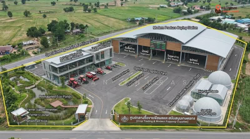 โคกกระเบื้อง, Nakhon Ratchasima, Khok Krabuang, Ban Luam, Nakhon Ratchasima, , 17,512 sqm, Land For Sale, by Nipawan Thurasuk, 500436804 - DDproperty.com