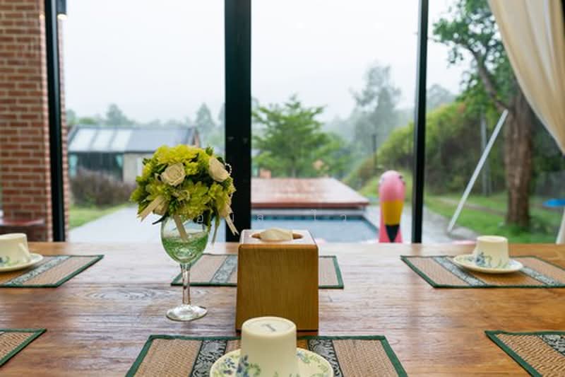 Sa Moeng Tai, Chiang Mai, Sa Moeng Tai, Samoeng, Chiang Mai, , 750 sqm, Business For Sale, by Emil Weiss, 500437216 - DDproperty.com