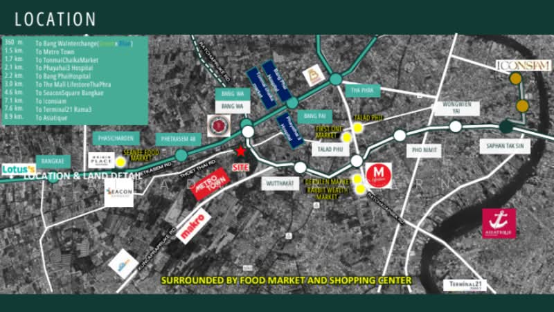 บางหว้า เทอดไท, Bangkok, Bang Wa, Phasi Charoen, Bangkok, , 6,980 sqm, Land For Sale, by Airada Parasarn, 500439178 - DDproperty.com