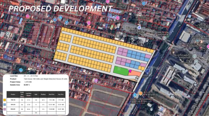 ประชาอุทิศ 5, Bangkok, Tha Kham, Bang Khun Thian, Bangkok, , 46,956 sqm, Land For Sale, by Airada Parasarn, 500439202 - DDproperty.com