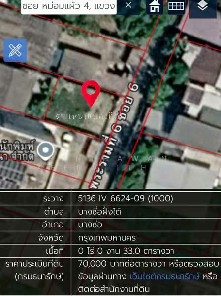 ที่ดินเปล่า 30 ตารางวา ใจกลางกรุง ทำเลดี ถนนพระราม 6 ซอยหม่อมแผ้ว ประดิพัทธ์, Bangkok, Samsen Nai, Phaya Thai, Bangkok, , 120 sqm, Land For Sale, by Panthawan Keeratithavornanan, 500439273 - DDproperty.com