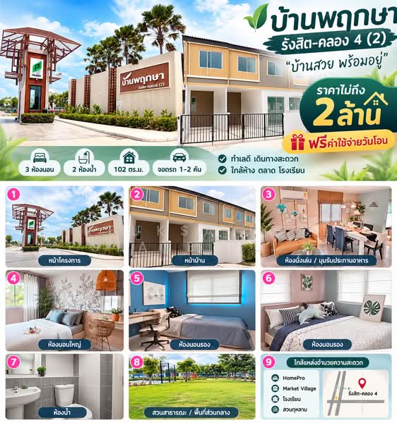 Baan Pruksa 124 Rangsit-Klong 4 : บ้านพฤกษา 124 รังสิต-คลอง 4, ปทุมธานี, ถนนเลียบคลอง 4, คลองสี่, คลองหลวง, ปทุมธานี, 102 ตร.ม., ทาวน์เฮ้าส์ ขาย, โดย PREUKSA REAL ESTATE PUBLIC COMPANY LIMITED, 500439544 - DDproperty.com