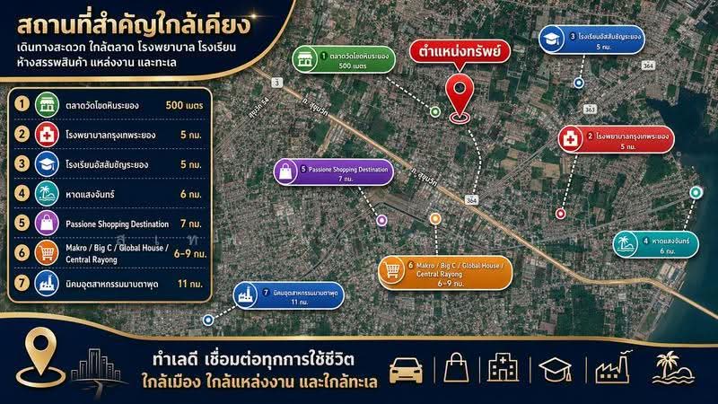 Baan Suan Suksiri Rayong : บ้านสวนสุขสิริ ระยอง, ระยอง, เนินพระ, เมืองระยอง, ระยอง, 290 ตร.ม., บ้านเดี่ยว ขาย, โดย สุเทพ พสุวณิชย์กุล, 500440359 - DDproperty.com