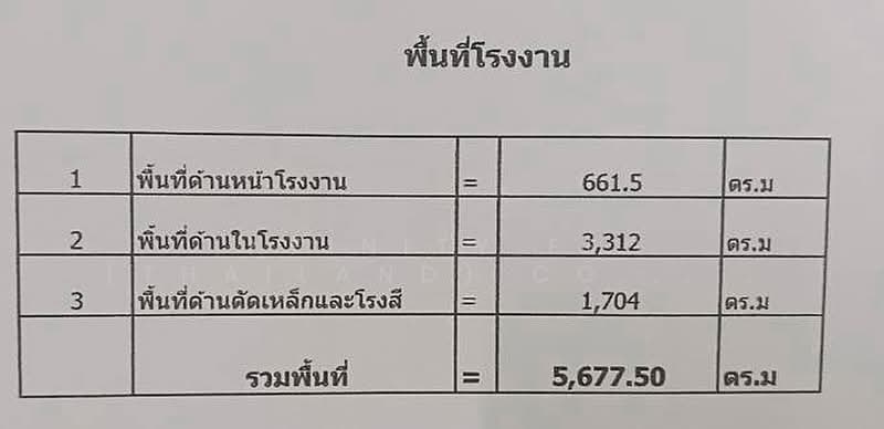 บ้านโพธิ์, ฉะเชิงเทรา, ดอนทราย, บ้านโพธิ์, ฉะเชิงเทรา, 5,744 ตร.ม., โกดัง-โรงงาน ขาย, โดย Infinity EEC (Thailand) Co., Ltd., 500446179 - DDproperty.com