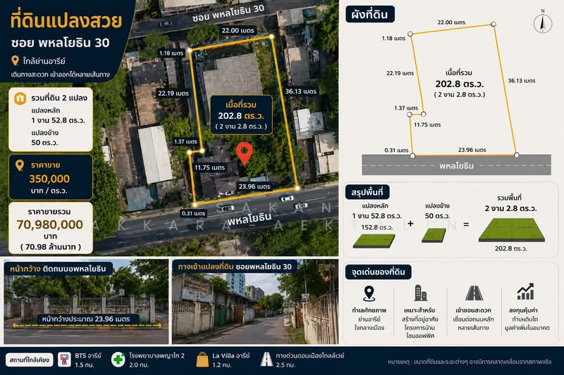 ที่ดิน พหลโยธิน 202.8 ตร.ว, Bangkok, พหลโยธิน 30, Lat Yao, Chatuchak, Bangkok, , 811 sqm, Land For Sale, by Sakan Akkara-aektalin, 500446666 - DDproperty.com