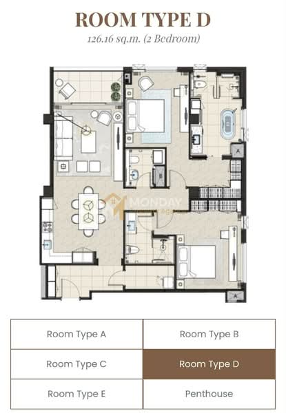 Baan Sindhorn : บ้านสินธร, กรุงเทพ, 89 Soi Langsuan, Langsuan Road, ลุมพินี, ปทุมวัน, กรุงเทพ, 127 ตร.ม., คอนโด ขาย, โดย Neeranuch Somprasong, 500449810 - DDproperty.com