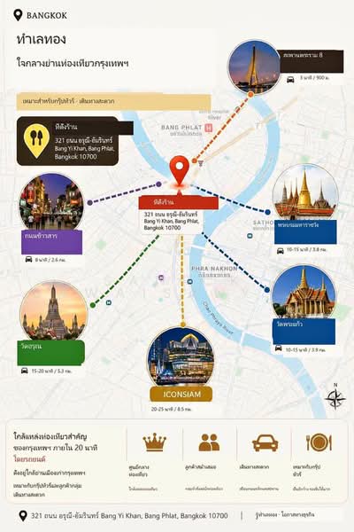 บ้าน 10-ห้องนอน, กรุงเทพ, ศิริราช, บางกอกน้อย, กรุงเทพ, 3,000 ตร.ม., บ้านเดี่ยว ขาย, โดย Sanick Sawaisanyakorn, 500452375 - DDproperty.com