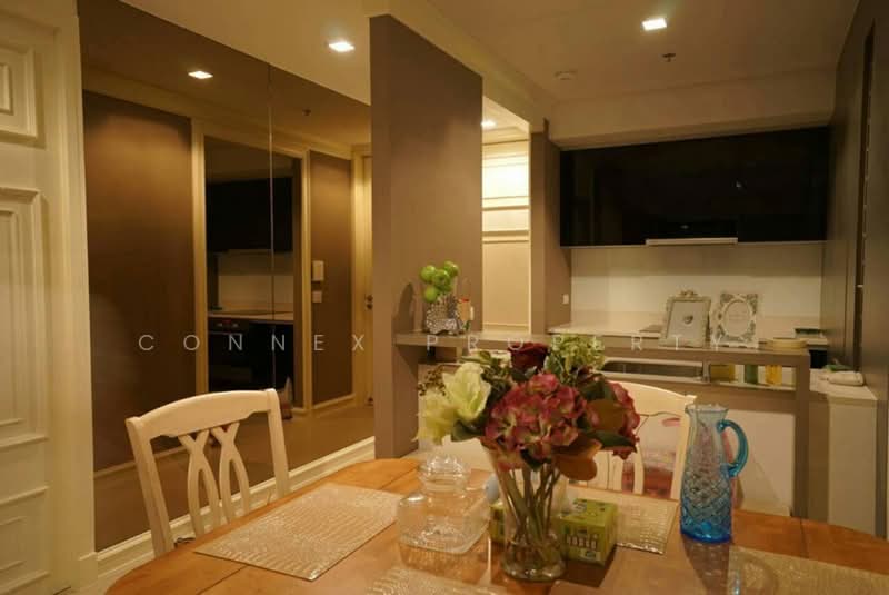 The River by Raimon Land : เดอะ ริเวอร์ บาย ไรม่อน แลนด์, กรุงเทพ, ซอยเจริญนคร 13 ถนนเจริญนคร, คลองต้นไทร, คลองสาน, กรุงเทพ, 69 ตร.ม., คอนโด ให้เช่า, โดย Connex Property, 500457272 - DDproperty.com