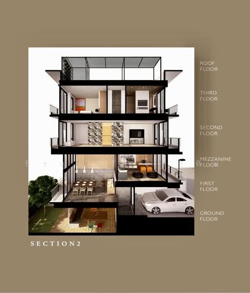 LuxxVille, กรุงเทพ, สาธุประดิษฐ์ 12, ทุ่งวัดดอน, สาทร, กรุงเทพ, 312 ตร.ม., ทาวน์เฮ้าส์ ขาย, โดย ธีรนุช ธีระวาทิน, 500463297 - DDproperty.com