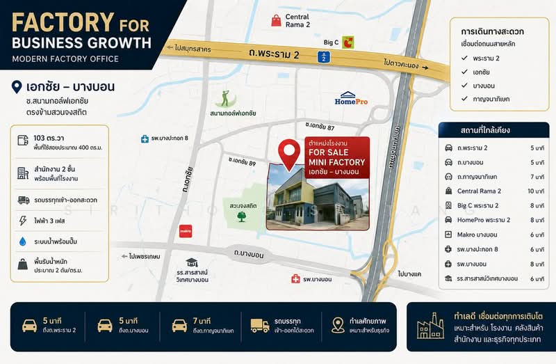 Factory with Office space 400 sq.m, Ekachai Road, Bang Nam Chueang, Samut Sakhon, เอกชัย, Bang Nam Chut, Muang Samut Sakhon, Samut Sakhon, , 400 sqm, Warehouse/Factory For Sale, by Sirithong Saetang, 500464437 - DDproperty.com