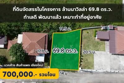 ขาย - ที่ดินถมแล้ว โครงการวิลล่าล้านนา สันกำแพง เชียงใหม่, เชียงใหม่
