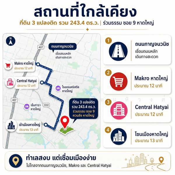 คอหงส์, Songkhla, Kho Hong, Hat Yai, Songkhla, , 974 sqm, Land For Sale, by ไตรยศิริ เตมหิวงศ์, 500467314 - DDproperty.com