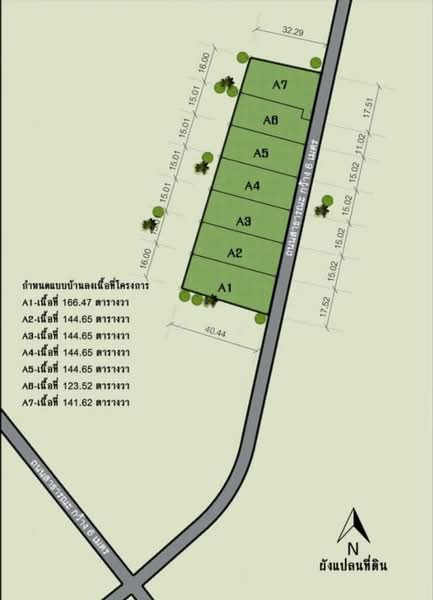 ที่ดินหลังตลาดสี่ขวาพัฒนาทางหลวงชนบท, พระนครศรีอยุธยา, ลำตาเสา, วังน้อย, พระนครศรีอยุธยา, 1,094 ตร.ม., ที่ดิน ขาย, โดย ทิพย์, 500467322 - DDproperty.com
