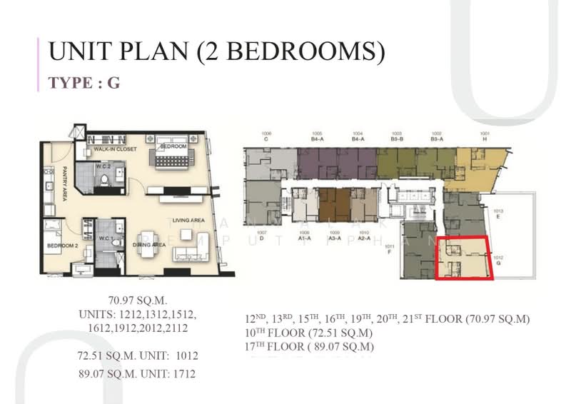 UP Ekamai, Bangkok, Soi Sukhumvit 63, Khlong Tan Nua, Watthana, Bangkok, 2 Bedrooms, 71 sqm, Condo For Sale, by Thanyalak Premputtiphan, 500474111 - DDproperty.com