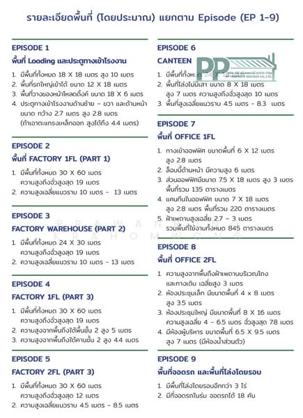 ขายที่ดินพร้อมโรงงานพื้นที่ขนาด14 ไร่ 96.4 ตารางวา ผังม่วงเข้ม โคกขาม อำเภอเมืองสมุทรสาคร สมุทรสาคร, Samut Sakhon, Khok Kham, Muang Samut Sakhon, Samut Sakhon, , 21,923 sqm, Warehouse/Factory For Sale, by PRAWANRUNG KRAHOMWONG, 500474927 - DDproperty.com