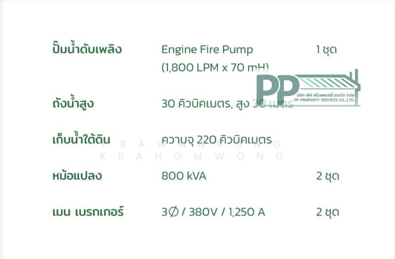 ขายที่ดินพร้อมโรงงานพื้นที่ขนาด14 ไร่ 96.4 ตารางวา ผังม่วงเข้ม โคกขาม อำเภอเมืองสมุทรสาคร สมุทรสาคร, Samut Sakhon, Khok Kham, Muang Samut Sakhon, Samut Sakhon, , 21,923 sqm, Warehouse/Factory For Sale, by PRAWANRUNG KRAHOMWONG, 500474927 - DDproperty.com