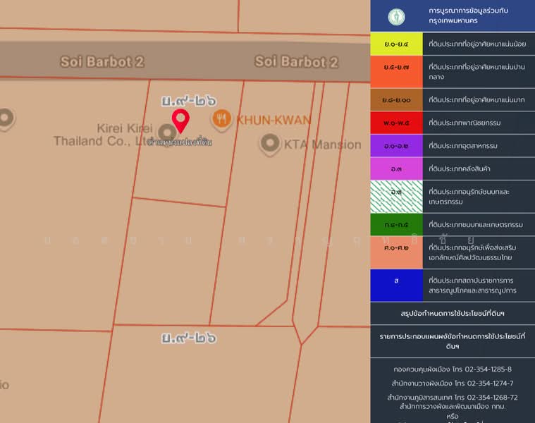 Land, Bangkok, Khlong Toei, Bangkok, , 277 sqm, Land For Sale, by ยอดชาย สราญฤทธิชัย, 500475091 - DDproperty.com