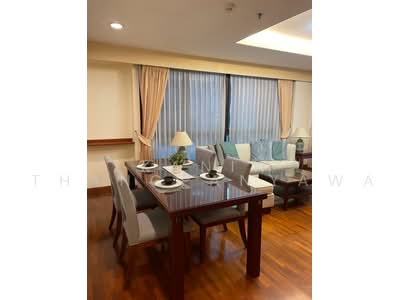 For Rent - Baan Na Varang Condominium, Bangkok