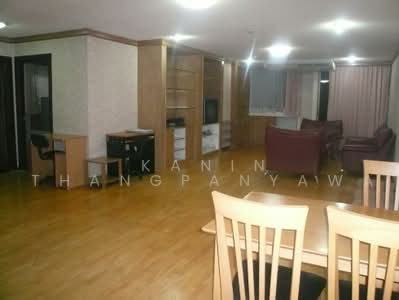 For Rent - Supalai Place Sukhumvit 39, Bangkok