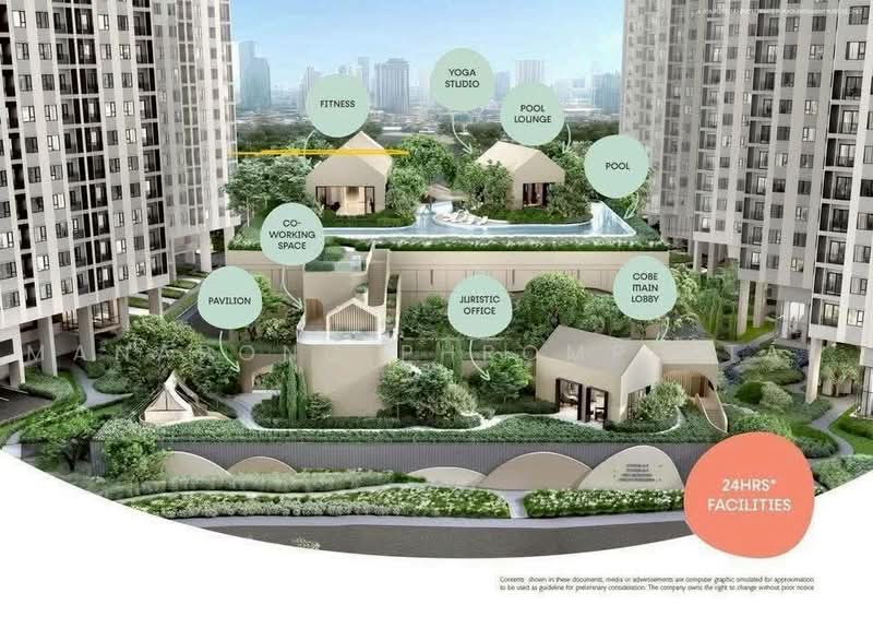 COBE Ratchada-Rama 9, Bangkok, Thiam Ruammit Road, Huai Khwang, Bangkok, 1 Bedroom, 50 sqm, Condo For Rent, by Manapong Phromphitak, 500485925 - DDproperty.com