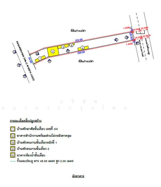 ติดถนนเพชรเกษม, Krabi, เพชรเกษม, Khlong Hin, Ao Luk, Krabi, , 1,007 sqm, Warehouse/Factory For Sale, by ฉัตรชัย  เกื้อหนุน, 500489383 - DDproperty.com