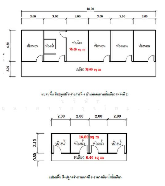 ติดถนนเพชรเกษม, Krabi, เพชรเกษม, Khlong Hin, Ao Luk, Krabi, , 1,007 sqm, Warehouse/Factory For Sale, by ฉัตรชัย  เกื้อหนุน, 500489383 - DDproperty.com
