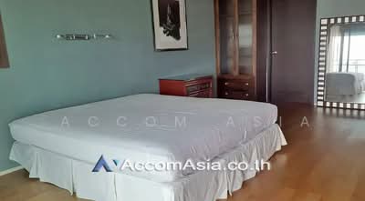 For Rent - The Madison, Bangkok