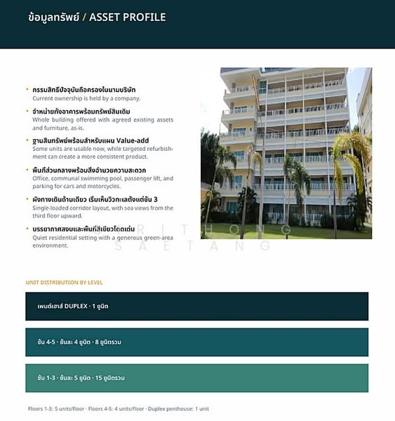 Apartment 7-story 381 sq.wa, with 24 rental units, Complete common facilities, Rayong, เฉลิมบูรพาชลทิต, Kram, Klaeng, Rayong, , 2,309 sqm, Business For Sale, by Sirithong Saetang, 500490784 - DDproperty.com