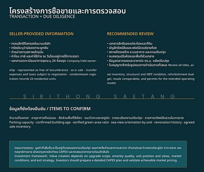 Apartment 7-story 381 sq.wa, with 24 rental units, Complete common facilities, Rayong, เฉลิมบูรพาชลทิต, Kram, Klaeng, Rayong, , 2,309 sqm, Business For Sale, by Sirithong Saetang, 500490784 - DDproperty.com