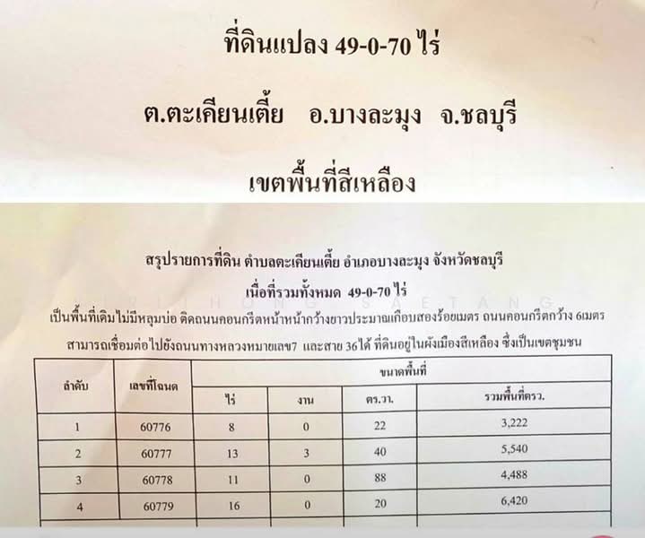ขายที่ดินพัทยา แหลมฉบัง นาเกลือ เนื้อที่ 49 ไร่ (พื้นที่สีเหลือง) ตำบลตะเคียนเตี้ย บางละมุง ชลบุรี, ชลบุรี, ตะเคียนเตี้ย, บางละมุง, ชลบุรี, 78,400 ตร.ม., ที่ดิน ขาย, โดย Sirithong Saetang, 500493676 - DDproperty.com