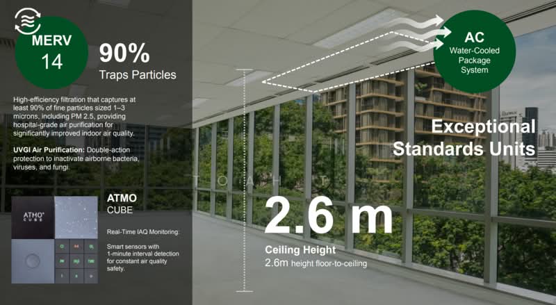 office space for rent 208 tower wireless road ploenchit chidlom, Bangkok, witthayu (wireless), Lumphini, Pathum Wan, Bangkok, , 100 sqm, Office Space For Rent, by TOAH T., 500495966 - DDproperty.com