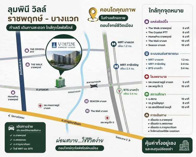 Lumpini Ville Ratchaphruek-Bangwaek : ลุมพินี วิลล์ ราชพฤกษ์-บางแวก, กรุงเทพ, ซอยบางแวก 76 ถนนบางแวก, บางแวก, ภาษีเจริญ, กรุงเทพ, 23 ตร.ม., คอนโด ขาย, โดย คุณแก้ว, 500496642 - DDproperty.com