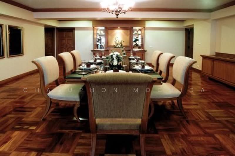 Centre Point Residence Phromphong : เซ็นเตอร์พ้อยท์ เรสซิเด้นซ์ พร้อมพงษ์, กรุงเทพ, ซ.สุขุมวิท39, คลองตันเหนือ, วัฒนา, กรุงเทพ, 265 ตร.ม., อพาร์ทเมนท์ ให้เช่า, โดย Chatuphon Mochida, 500497570 - DDproperty.com