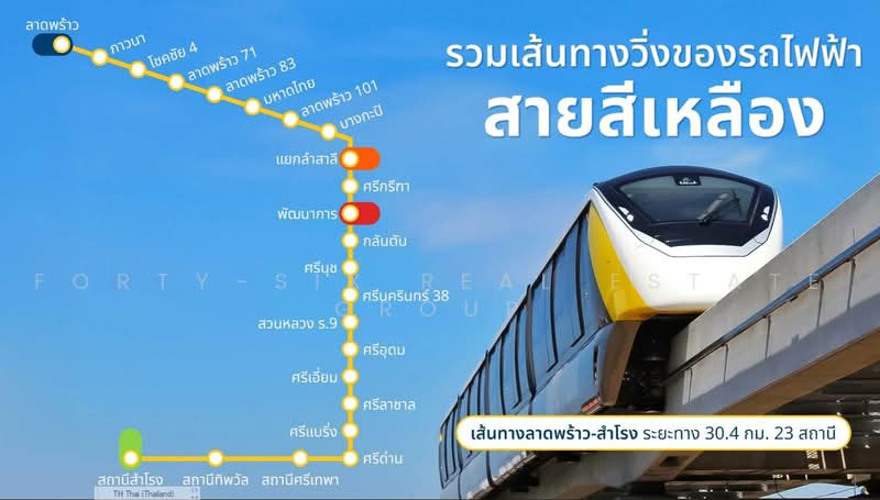 ที่ดินถมแล้ว 1ไร่ ย่านศรีนครินทร์ ใกล้ Paradise Park & MRT สวนหลวงร.9, กรุงเทพ, หนองบอน, ประเวศ, กรุงเทพ, 1,600 ตร.ม., ที่ดิน ขาย, โดย Forty-Six Real Estate Group, 500499434 - DDproperty.com
