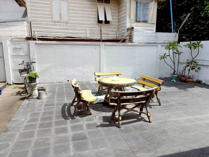หอพัก+บ้านเช่า เสาชิงช้ายหอพัก+บ้านเช่า เสาชิงช้า, กรุงเทพ, ดินสอ, เสาชิงช้า, พระนคร, กรุงเทพ, 390 ตร.ม., กิจการ ขาย, โดย วรินทร กูลจีรัง, 500502715 - DDproperty.com