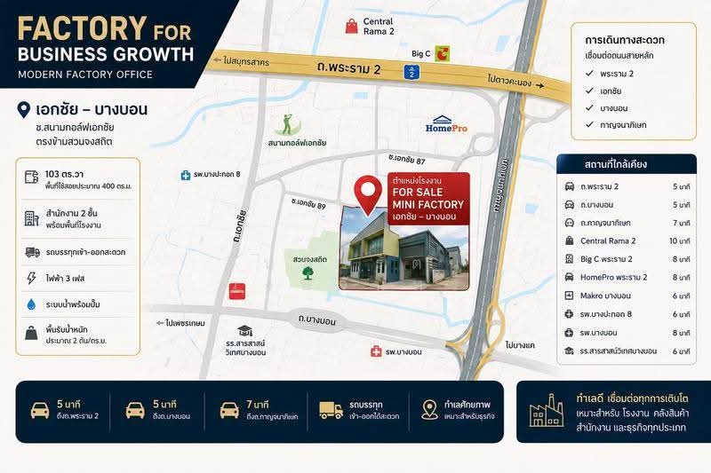 โรงงาน/โกดัง บางน้ำจืด สมุทรสาคร, Samut Sakhon, Bang Nam Chut, Muang Samut Sakhon, Samut Sakhon, , 400 sqm, Warehouse/Factory For Sale, by จันทรรัตน์ วงษ์จันทร์, 500507834 - DDproperty.com
