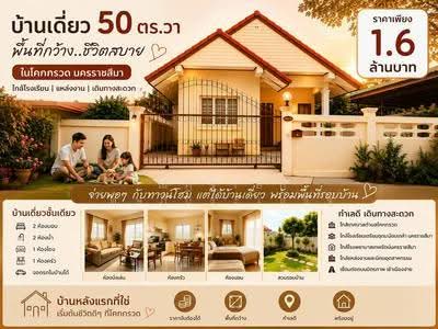 ขาย - หมู่บ้านโชคอนันต์, นครราชสีมา