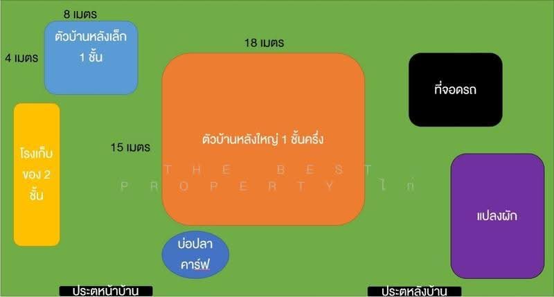 บ้านเดี่ยวพร้อมที่ดินไซรสถาน น่าน, น่าน, ไชยสถาน, เมืองน่าน, น่าน, 150 ตร.ม., บ้านเดี่ยว ขาย, โดย The Best Property ไก่, 500511172 - DDproperty.com