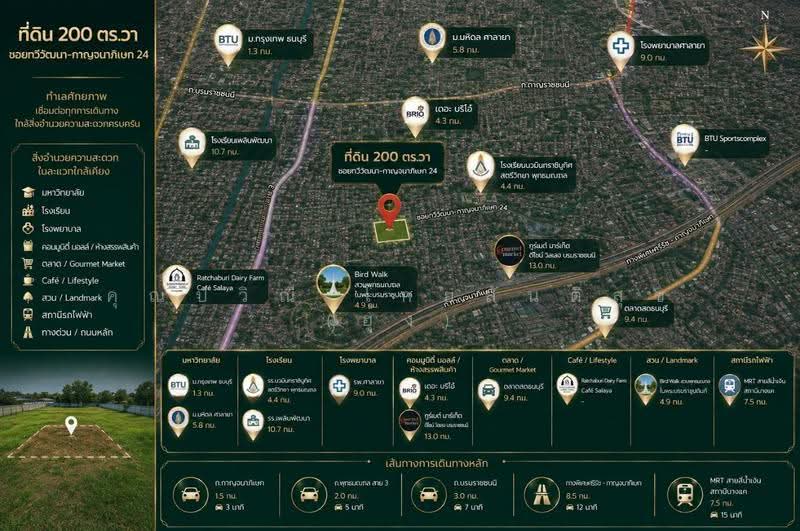 ที่ดิน มหาลัยมหิดล แขวงบางพรม เขตตลิ่งชัน จ.กรุงเทพมหานคร 10170, กรุงเทพ, ทวีวัฒนา-กาญจนาภิเษก 24, บางพรม, ตลิ่งชัน, กรุงเทพ, 804 ตร.ม., Land ขาย, โดย คุณปวิณี โกยสันติสุข (ฮุ้ง), 500517169 - DDproperty.com