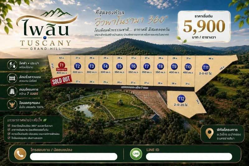 ไพลินทัสคานี่, Nakhon Ratchasima, Wang Zai, Pak Chong, Nakhon Ratchasima, , 1,200 sqm, Land For Sale, by จุ๋ม ภัสร์นลิน, 500517896 - DDproperty.com
