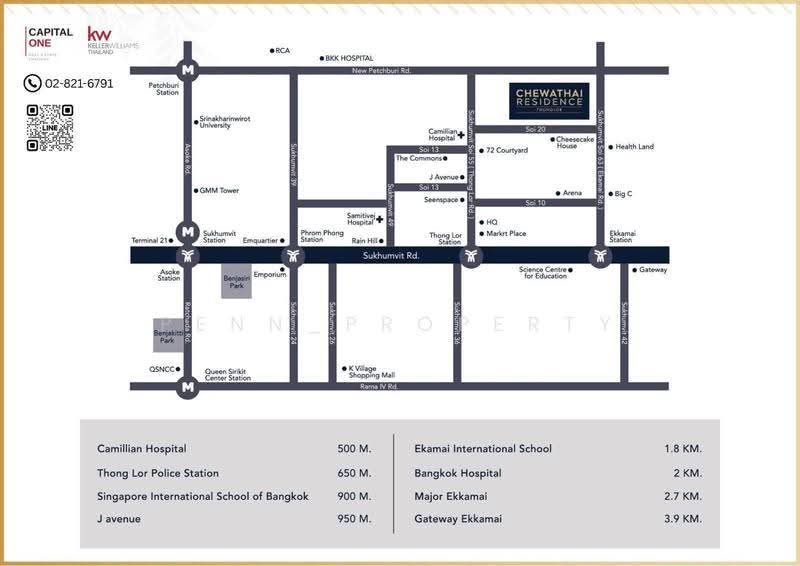 Chewathai Residence Thonglor : ชีวาทัย เรสซิเดนท์ ทองหล่อ, กรุงเทพ, ซอยทองหล่อ 20 ถนนทองหล่อ, คลองตันเหนือ, วัฒนา, กรุงเทพ, 30 ตร.ม., คอนโด ขาย, โดย penn_property, 500523600 - DDproperty.com