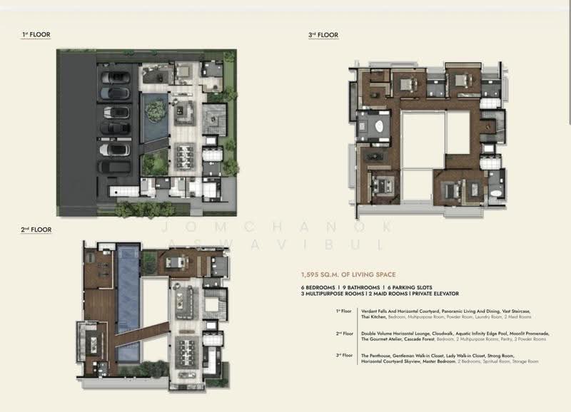 Sonle Residences, Bangkok, Wong Sawang, Bang Sue, Bangkok, 6 Bedrooms, 1,595 sqm, Single Detached House For Sale, by Jomchanok Aswavibul, 500527009 - DDproperty.com