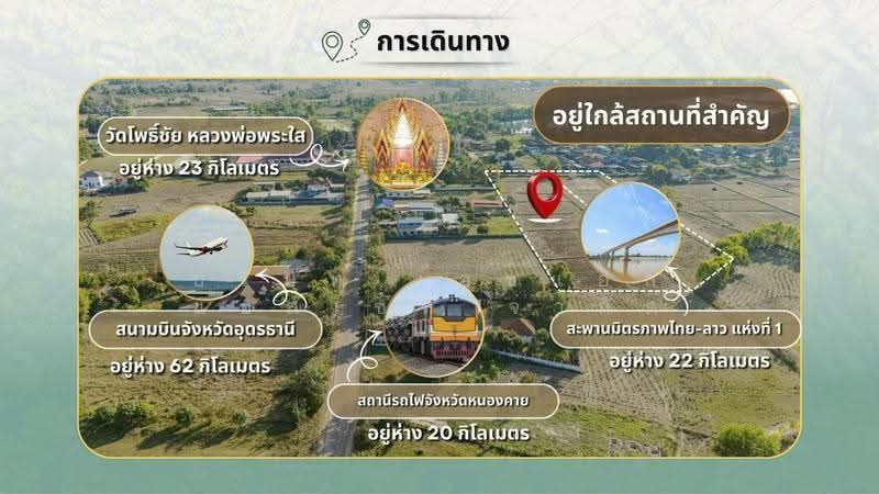 ขายที่ดิน 2 แปลงติดกัน รวมกว่า 8 ไร่ ติดถนนคอนกรีต อ.ท่าบ่อ จ.หนองคาย ใกล้ชุมชน, Nong Khai, Ban Thon, Tha Bo, Nong Khai, , 13,448 sqm, Land For Sale, by บริษัท เอชแอล แอสเซท จำกัด, 500527761 - DDproperty.com