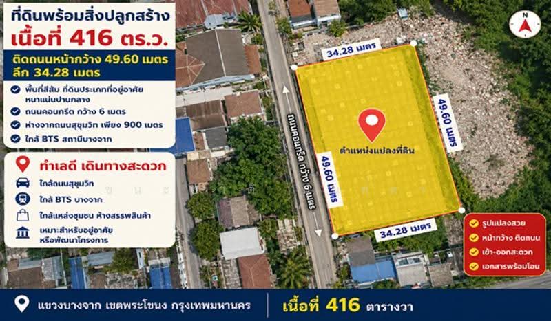 ซอยสุขุมวิท 93, กรุงเทพ, บางจาก, พระโขนง, กรุงเทพ, 1,664 ตร.ม., ที่ดิน ขาย, โดย ชนะชาติ นนท์ตา, 500530621 - DDproperty.com